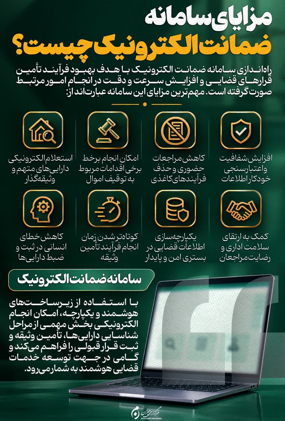 اینفوگرافیک | مزایای سامانه ضمانت الکترونیک چیست؟