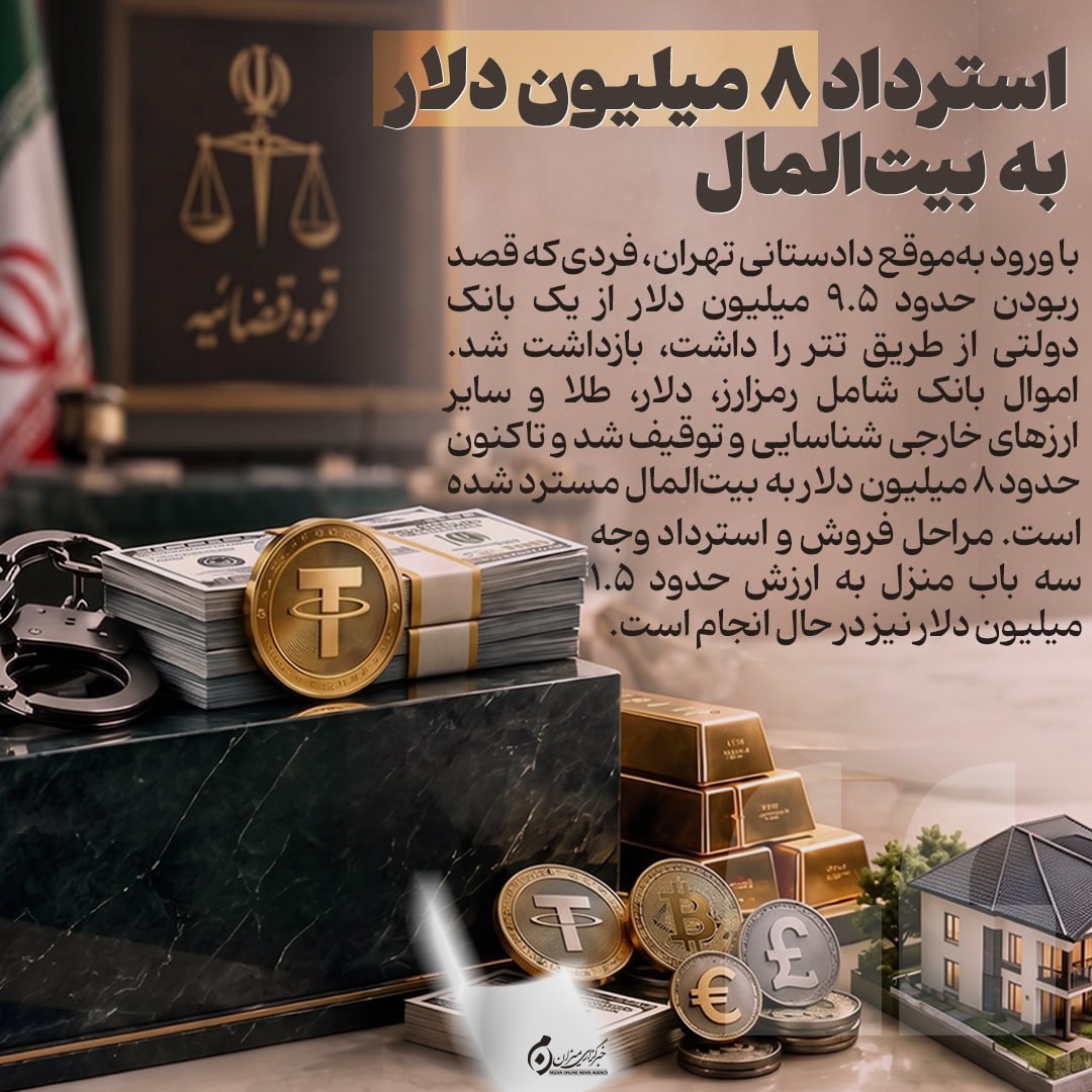 اینفوگرافیک | استرداد ۸ میلیون دلار به بیت‌المال