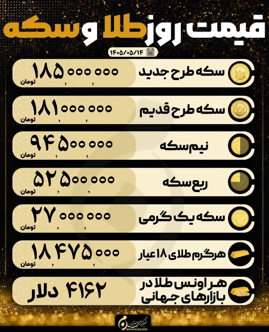 قیمت سکه و طلا در ۱۴ مرداد ۱۴۰۵ قیمت سکه و طلا در ۱۴ مرداد ۱۴۰۵