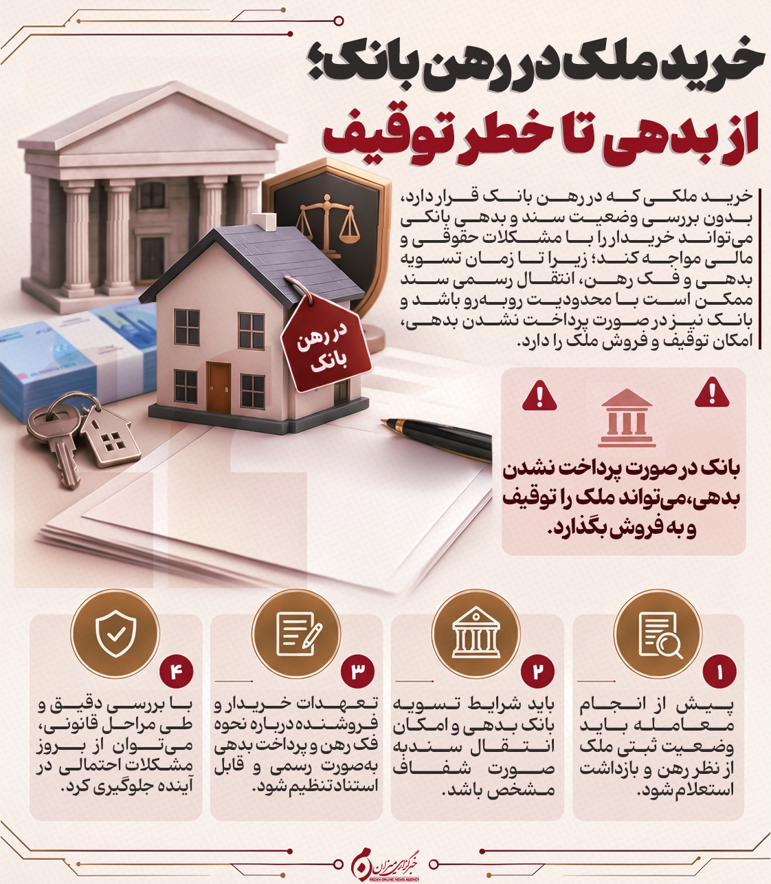اینفوگرافیک | خرید ملک در رهن بانک؛ از بدهی تا خطر توقیف