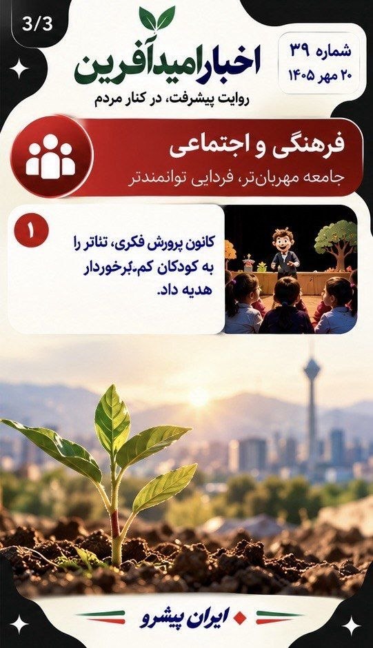 مهمترین اخبار امیدآفرین در ۲۴ ساعت گذشته مهمترین اخبار امیدآفرین در ۲۴ ساعت گذشته