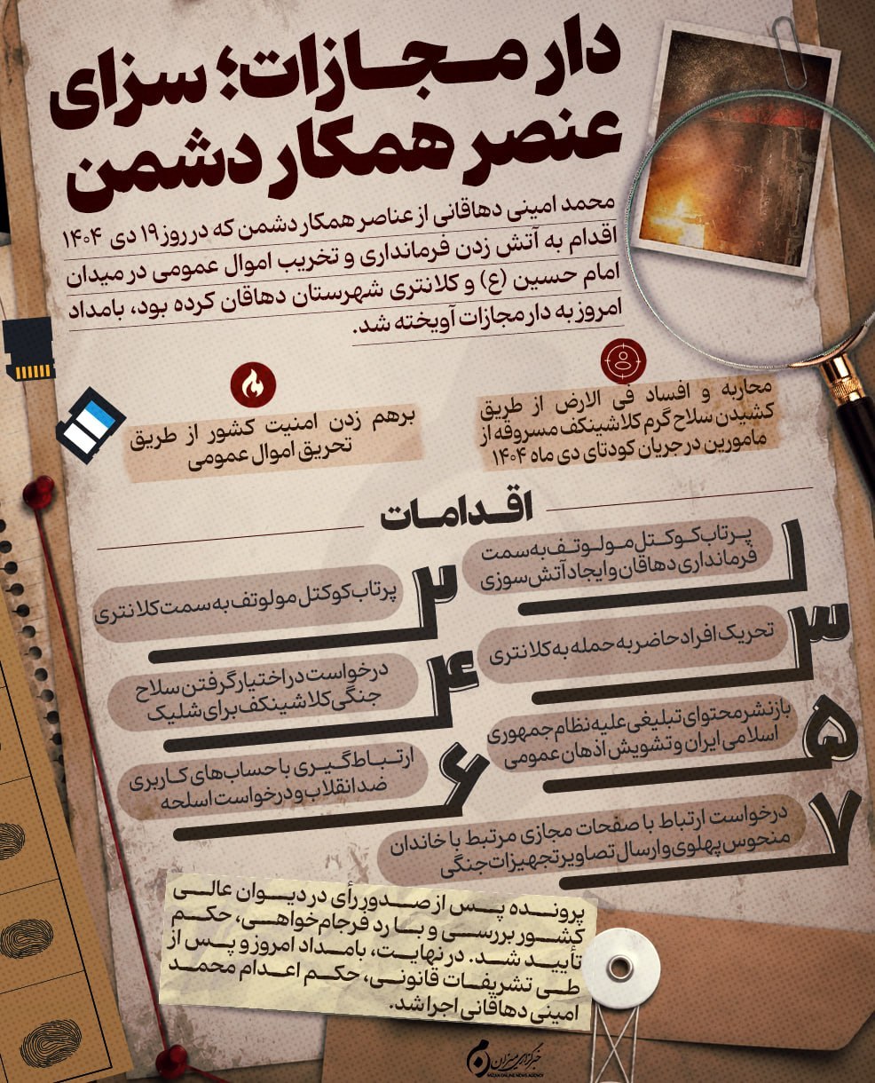 اینفوگرافیک | دار مجازات؛ سزای عنصر همکار دشمن
