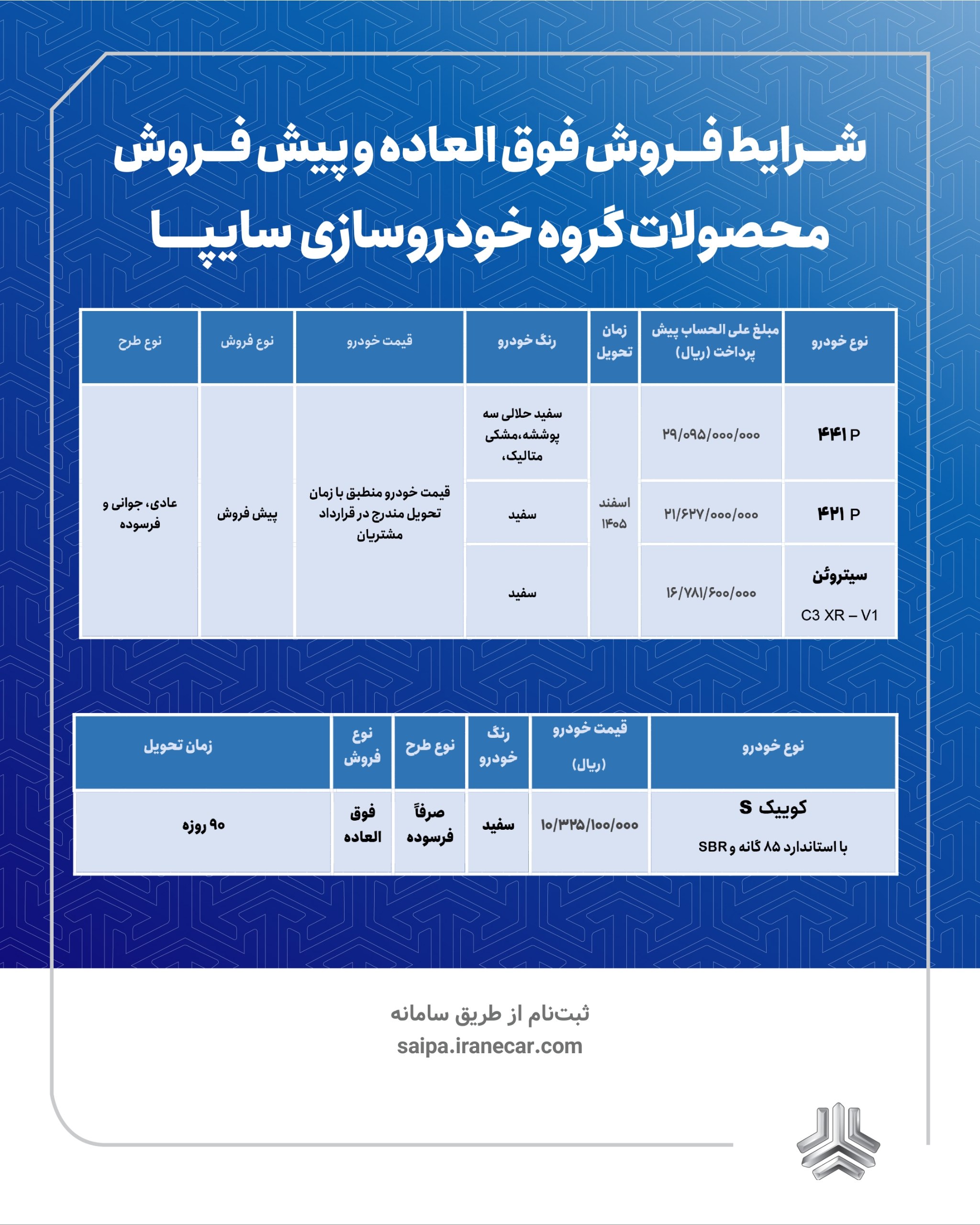 پیش‌فروش و فروش فوق‌العاده ۴ محصول سایپا از امروز آغاز شد