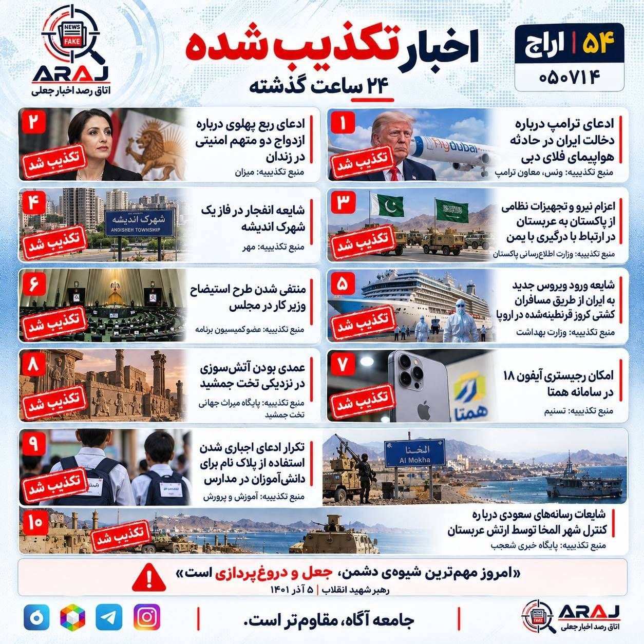 مروری بر اخباری که ۱۴ مهر ۱۴۰۵ تکذیب شدند