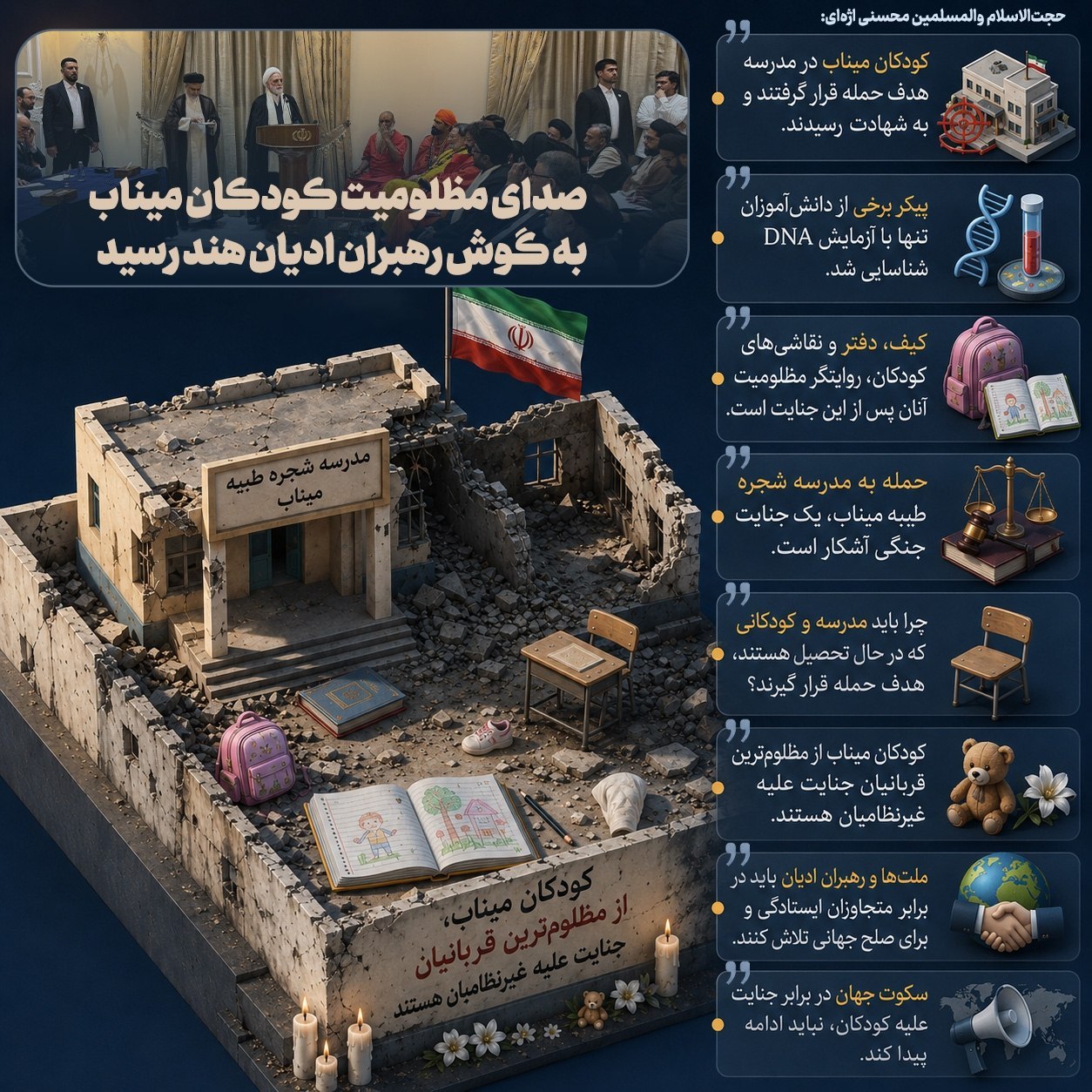 صدای مظلومیت کودکان میناب به گوش رهبران ادیان هند رسید