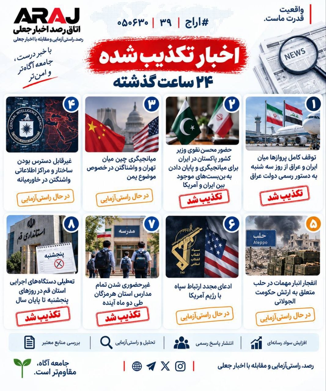 مروری بر اخبار تکذیب شده ۲۴ ساعت گذشته مروری بر اخبار تکذیب شده ۲۴ ساعت گذشته