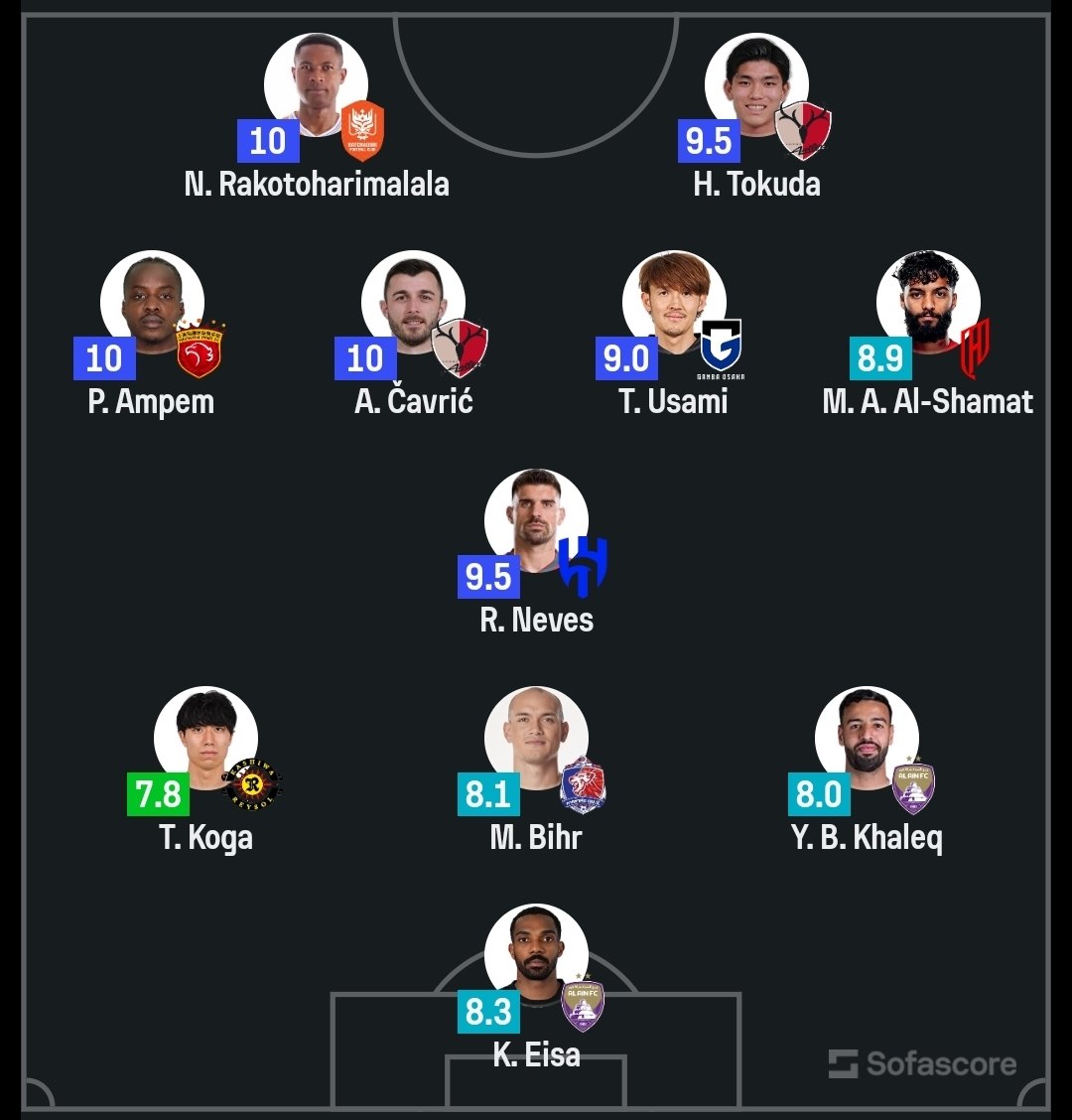 تیم منتخب هفته اول لیگ نخبگان معرفی شد/ خبری از ستارههای استقلال نیست! تیم منتخب هفته اول لیگ نخبگان معرفی شد/ خبری از ستارههای استقلال نیست!
