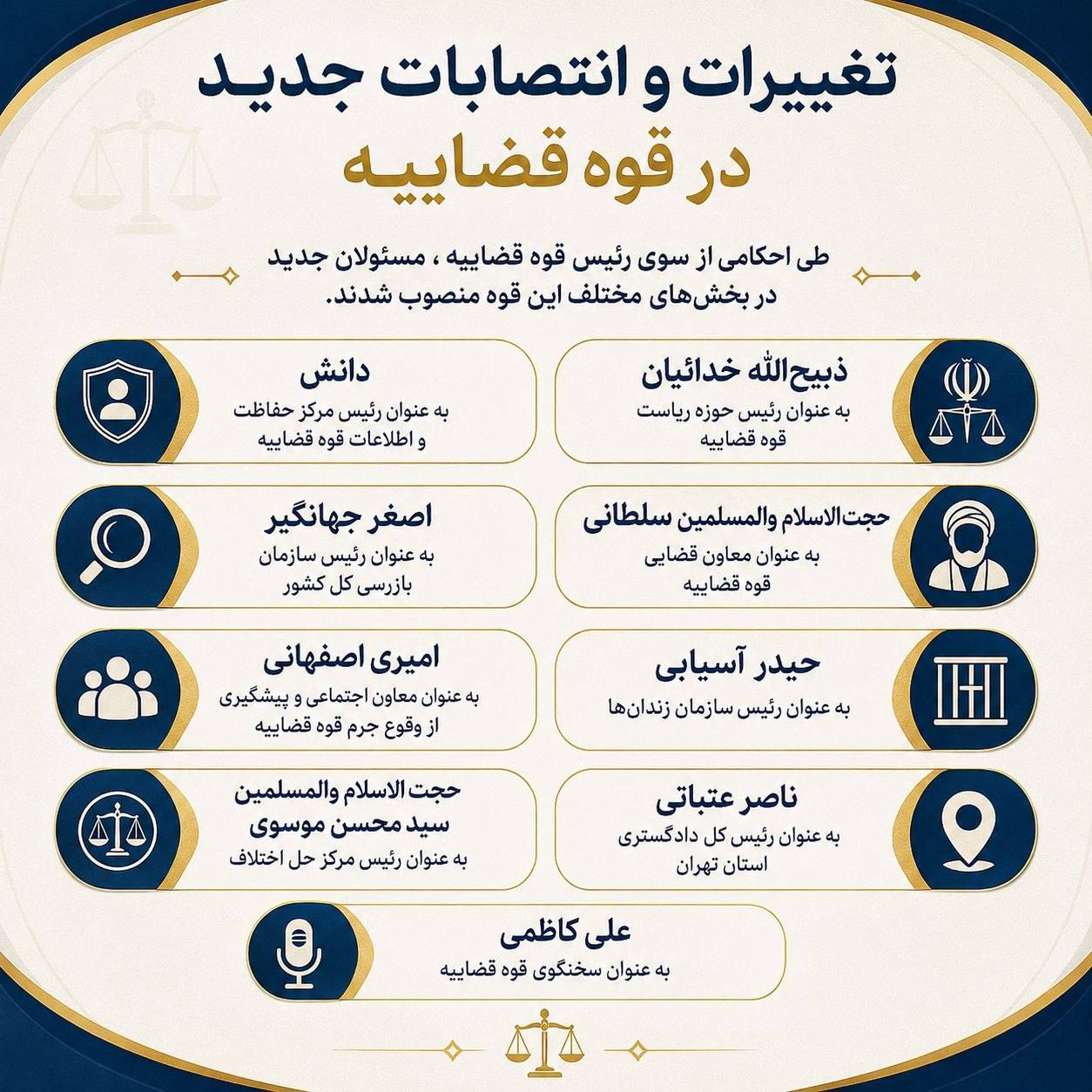 اینفوگرافیک | مدیران جدید دستگاه قضایی