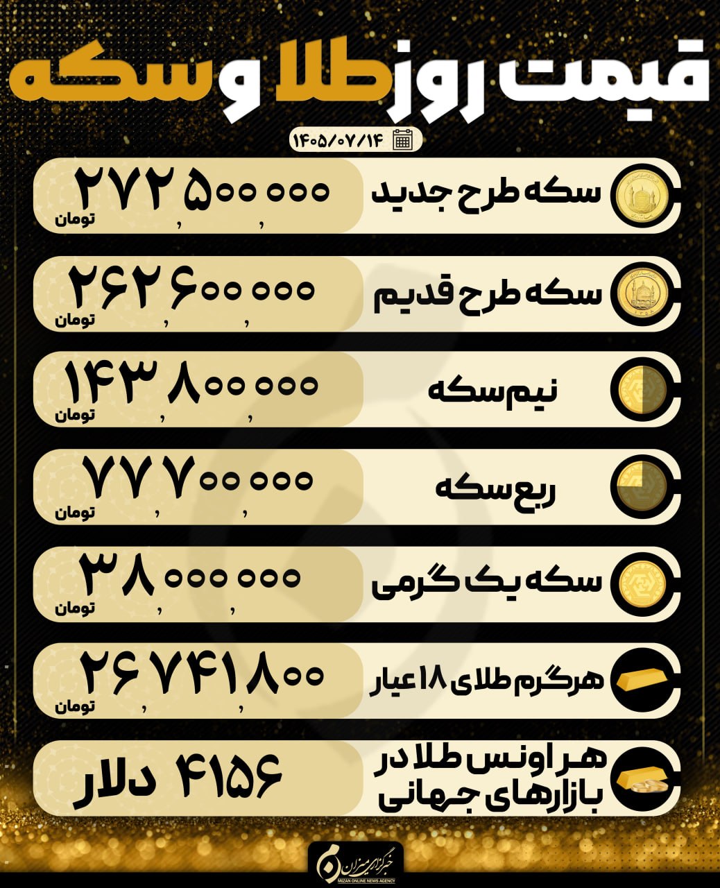 قیمت سکه و طلا در ۱۴ مهر ۱۴۰۵ قیمت سکه و طلا در ۱۴ مهر ۱۴۰۵