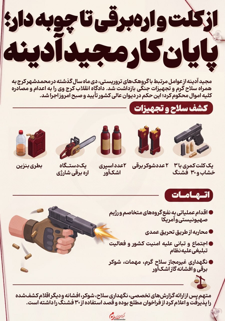 اینفوگرافیک | از کُلت و اره‌برقی تا چوبه دار؛ پایان کار مجید آدینه