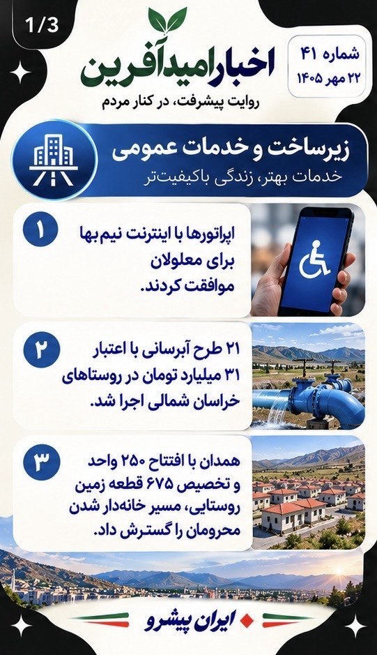 مهم‌ترین اخبار امیدآفرین در ۲۴ ساعت گذشته