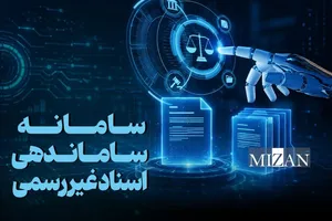 سامانه ساماندهی اسناد غیررسمی/ نحوه ثبت ادعا، شرایط ورود و مهلت قانونی در سامانه کاتب