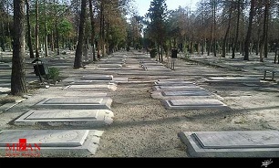 سوره های ویژه اموات