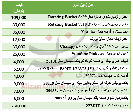 برای نظافت منزل چقدر باید هزینه کرد؟+جدول قیمت برای نظافت منزل چقدر باید هزینه کرد؟+جدول قیمت