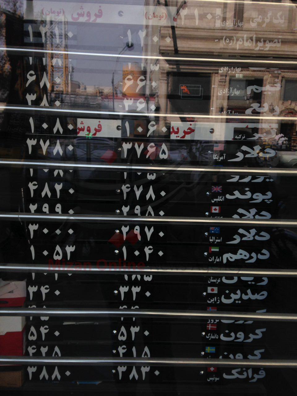 ارز