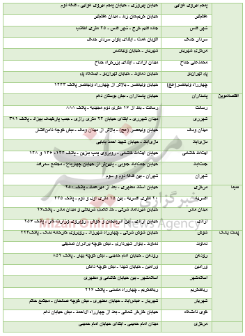 آغاز توزیع اسکناس نو در شعب منتخب از امروز+ اسامی شعب منتخب