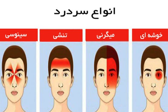 این سردردها اورژانسی‌اند!