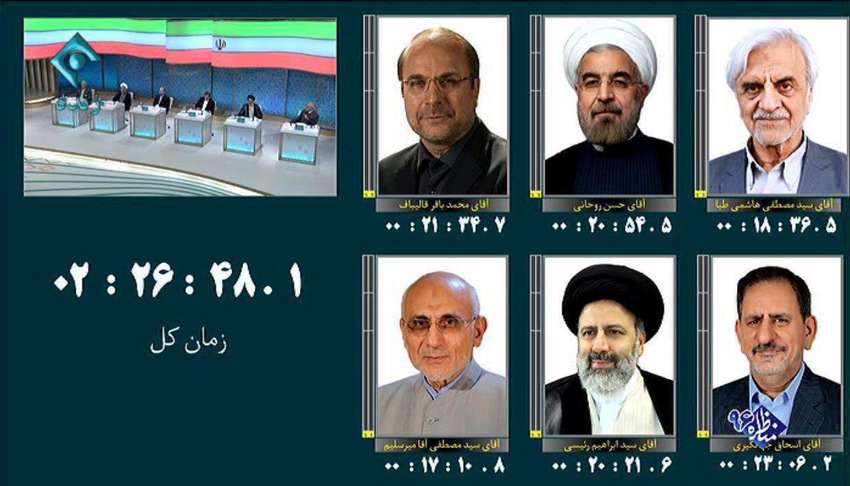 مناظره