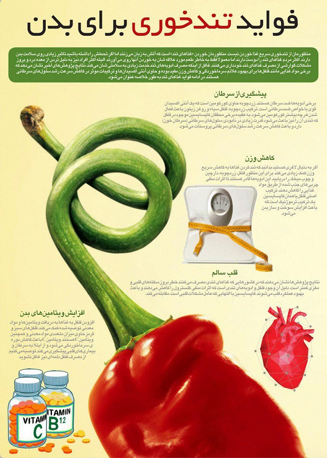 فواید تندخوری برای بدن! فواید تندخوری برای بدن!