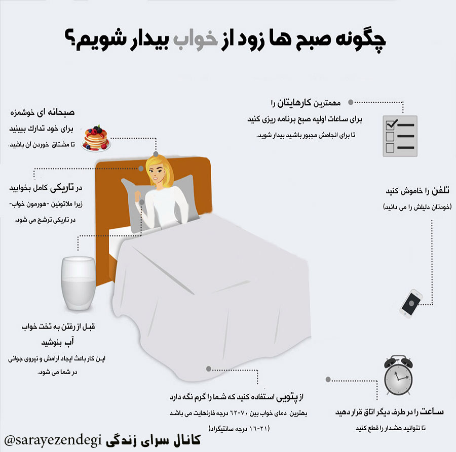 سلامت سلامت