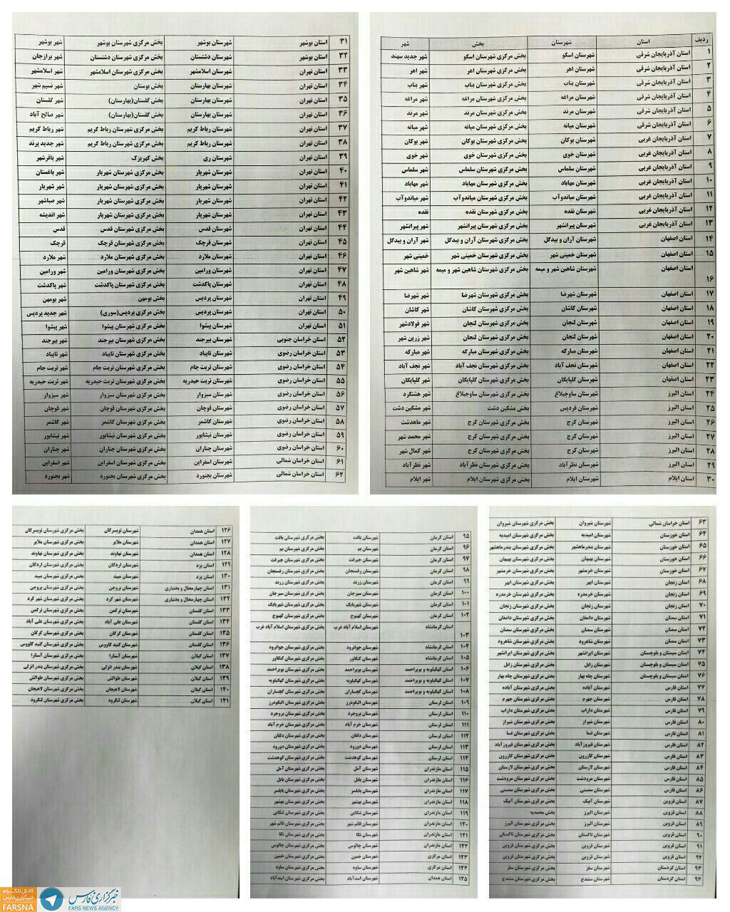 انتخابات شوراها