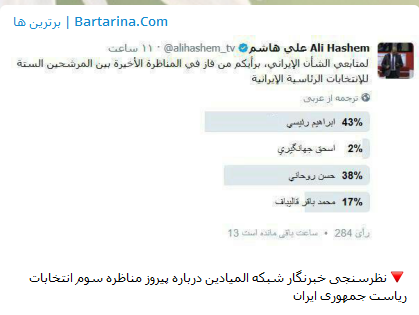 جدیدترین نظرسنجی انتخابات 96
