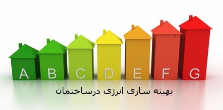 برای تنظیم دمای آسایش در منازلفرهنگ‌سازی 