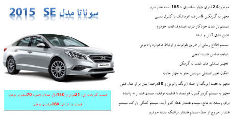چرا باید خودرو را سه برابر گران‌تر بخریم؟/ مقایسه قیمت خودروها در ایران و خارج + جدول