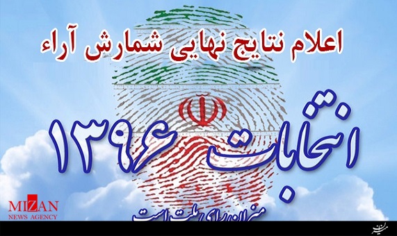 نتایج نهایی آراء انتخابات ریاستجمهوری نتایج نهایی آراء انتخابات ریاستجمهوری
