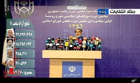 نتایج نهایی آراء انتخابات ریاستجمهوری نتایج نهایی آراء انتخابات ریاستجمهوری