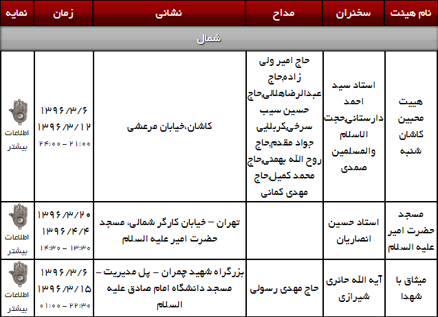 ماه رمضان هیئت کجا برویم +جدول ماه رمضان هیئت کجا برویم +جدول