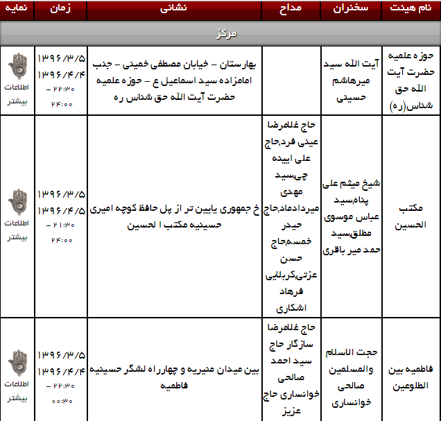 ماه رمضان هیئت کجا برویم +جدول ماه رمضان هیئت کجا برویم +جدول