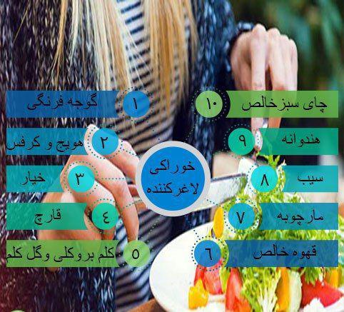سلامت سلامت