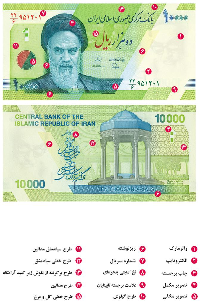 توزیع اسکناس طرح جدید 10 هزار ریالی از نیمه خردادماه / چگونه اسکناس تقلبی را تشخیص دهیم؟ توزیع اسکناس طرح جدید 10 هزار ریالی از نیمه خردادماه / چگونه اسکناس تقلبی را تشخیص دهیم؟