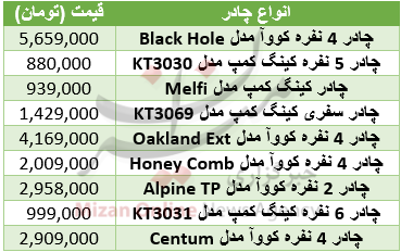 برای خرید چادر مسافرتی چقدر باید هزینه کنید؟+ جدول قیمت