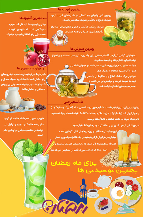 بهترین نوشیدنی ها برای پیشگیری و رفع عطش در نیمه دوم ماه رمضان بهترین نوشیدنی ها برای پیشگیری و رفع عطش در نیمه دوم ماه رمضان