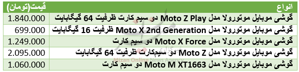 قیمت انواع گوشی موبایل Motorola در بازار+ جدول قیمت انواع گوشی موبایل Motorola در بازار+ جدول