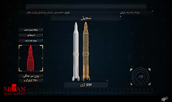 موشن گرافیک قیام موشک‌ها 