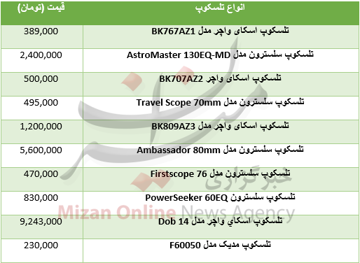 قیمت تلسکوپ