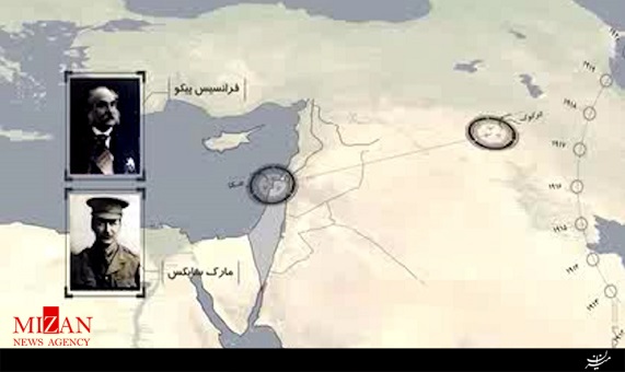 فلسطین چگونه اشغال شد 