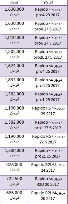 قیمت فروش جدیدترین دوچرخه های موجود در بازار