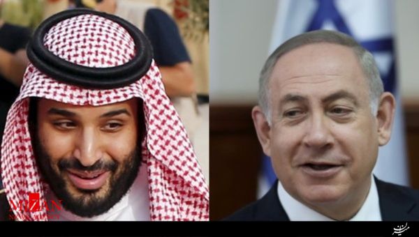 محمد بن سلمان