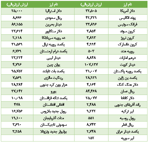 بسته اقتصادی بسته اقتصادی
