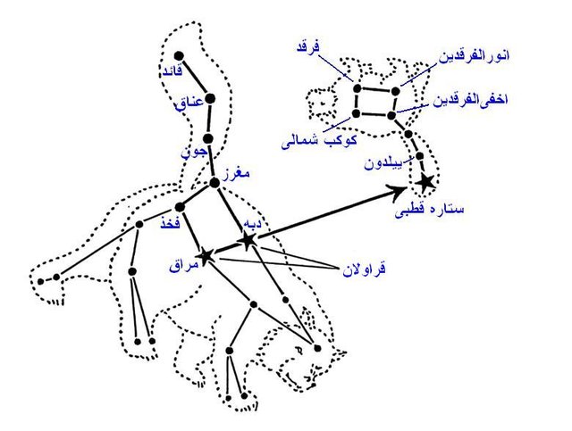تصاویری از تصادف 2 کهکشان
