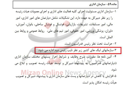 کمیته فوتسال و فوتبال ساحلی به صورت غیر قانونی لیگ برگزار می‌کنند/ تاج مسولیت این لیگ‌ها را به نایب رئیس دوم تفویض می‌کند؟ +سند
