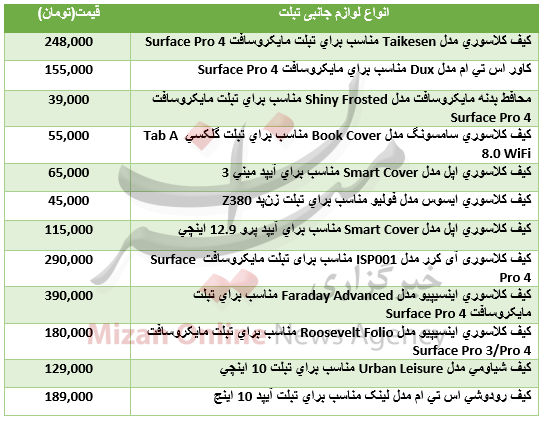 برای خرید لوازم جانبی تبلت چقدر باید هزینه کرد؟+جدول قیمت