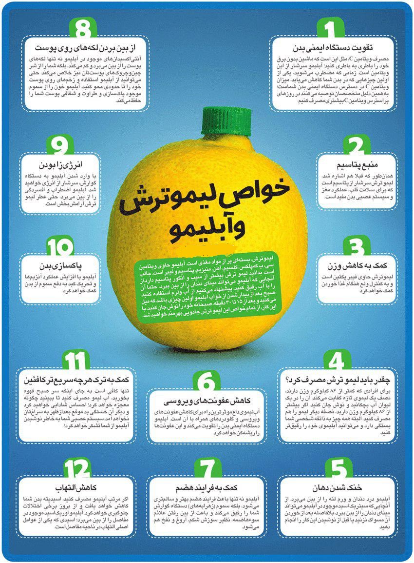 سیرتاپیاز خواص جادویی لیموترش و بیماری هایی که درمان می کند! سیرتاپیاز خواص جادویی لیموترش و بیماری هایی که درمان می کند!