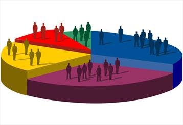 چه تعداد از خانوارهای ایرانی در تهران زندگی می کنند؟