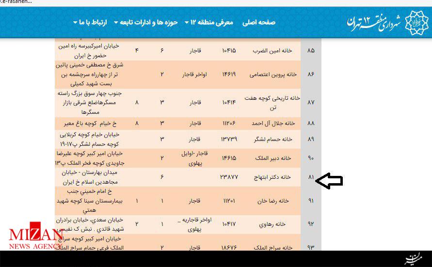 تخریب حمام قاجاری خانه ابتهاج / شکایت میراث فرهنگی از تخریب گران اثر ثبت ملی تخریب حمام قاجاری خانه ابتهاج / شکایت میراث فرهنگی از تخریب گران اثر ثبت ملی