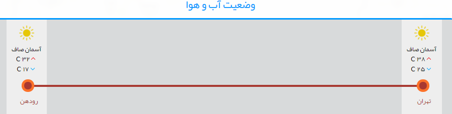 مشاهده ترافیک نیمه سنگین در مقطع رودهن تا دماوند+تصاویر
